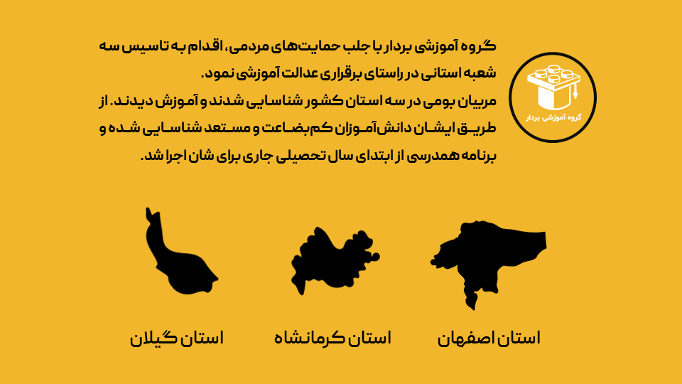 عدالت آموزشی